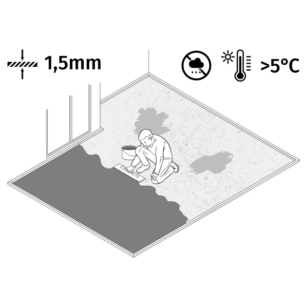 Großaufnahme vom Verbindungssystem von WARCO-Boden 0026 - ALLESDICHT – Waterproofing Coating im Farbdesign Grey. Abmessungen 25 kg | 7,6 m².